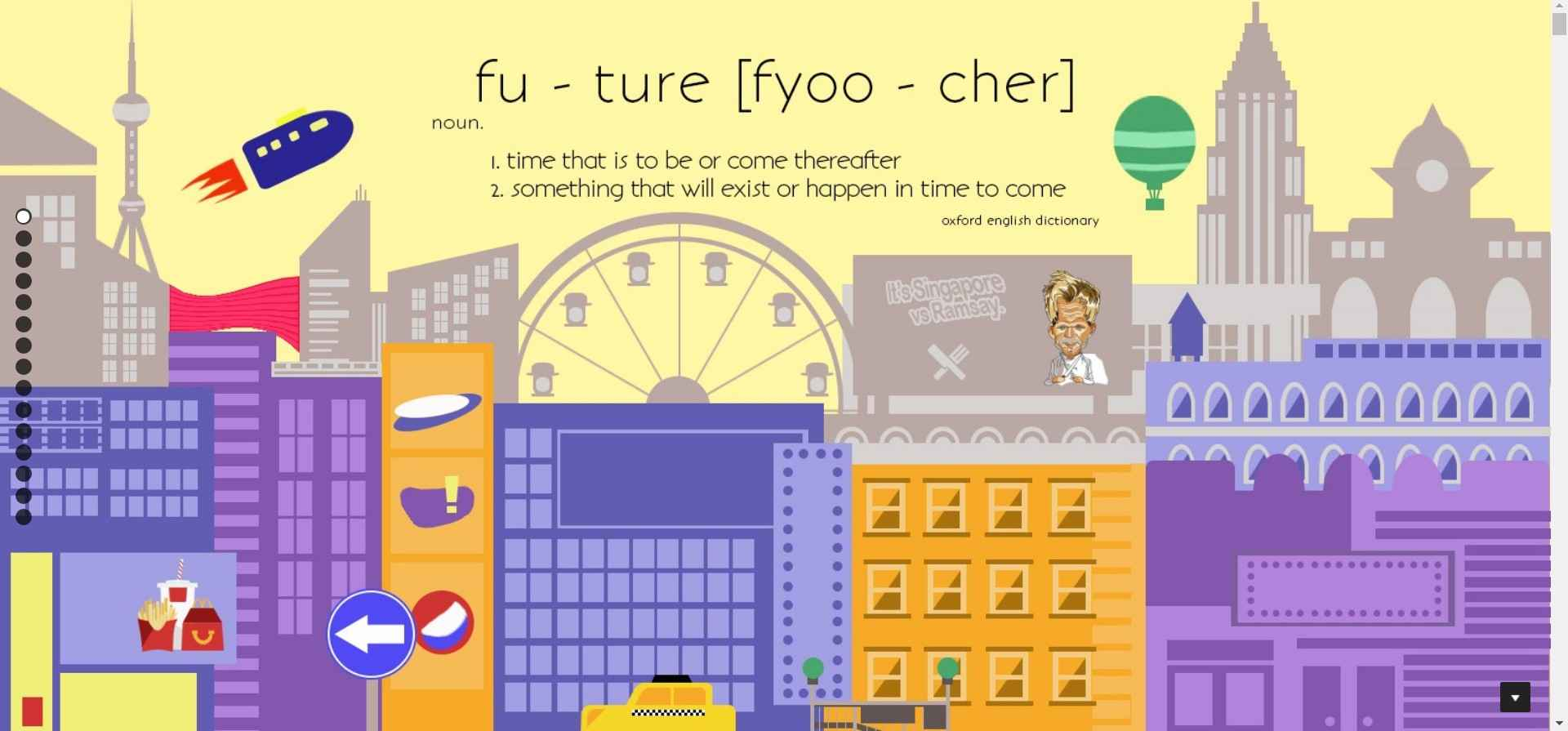 Future of Advertising Future of Advertising